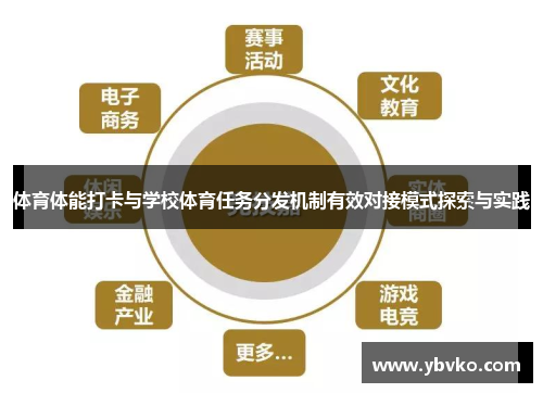 体育体能打卡与学校体育任务分发机制有效对接模式探索与实践