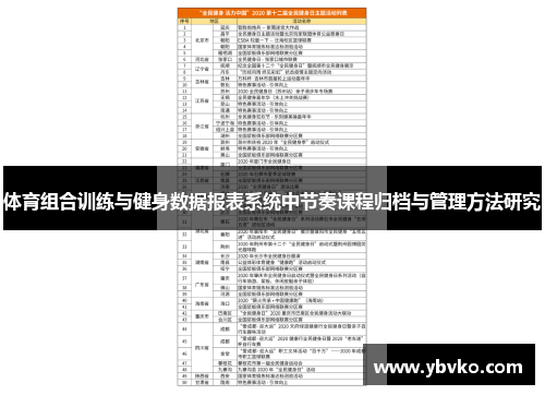体育组合训练与健身数据报表系统中节奏课程归档与管理方法研究