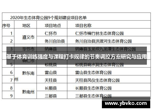 基于体育训练强度与课程打卡规律的节奏调控方案研究与应用